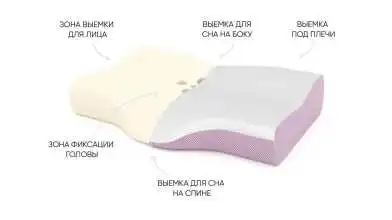 Подушка Beauty Dream 2.0 картинка - 6 - превью